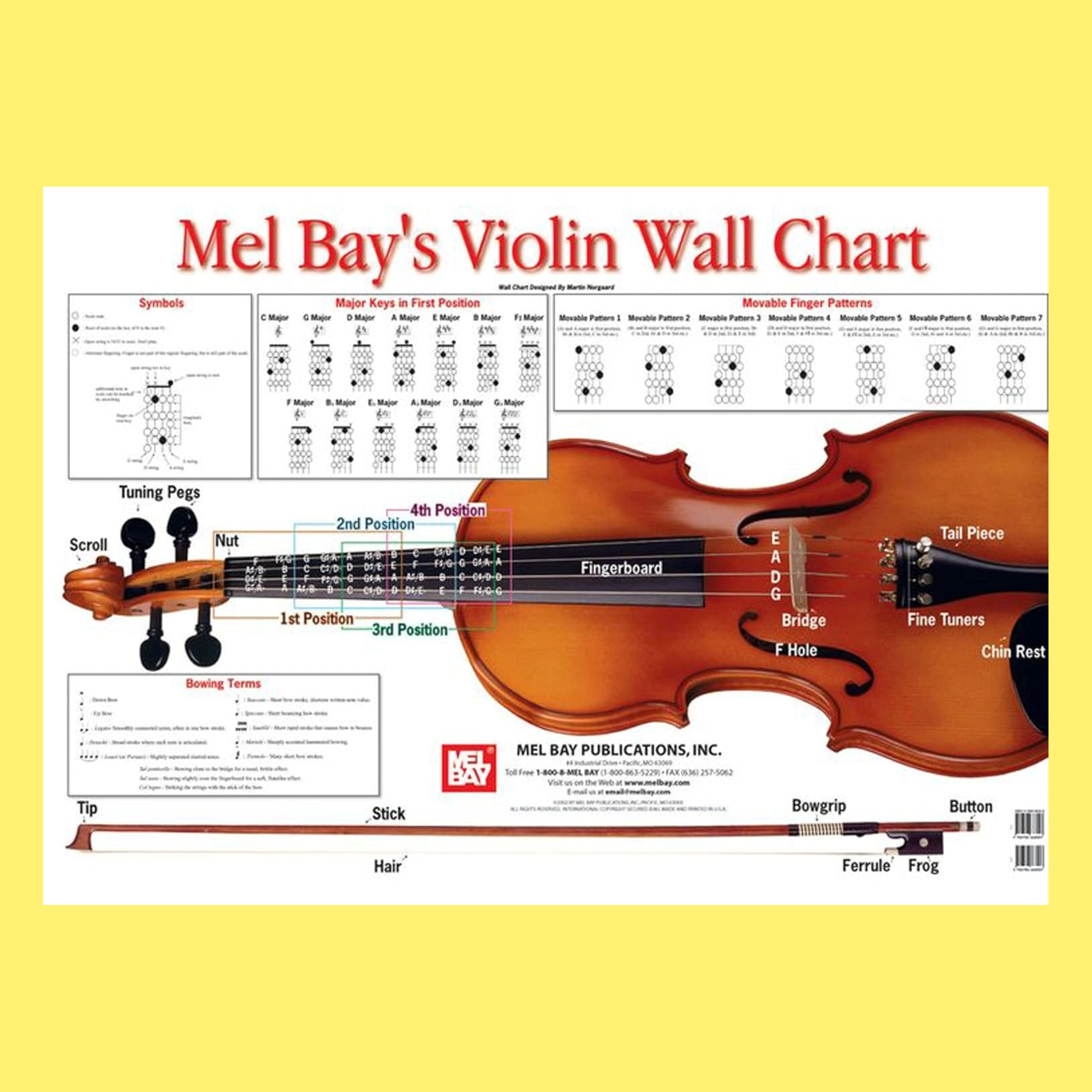Violin Wall Chart (35 inch x 24 inch) – Music2u.com.au