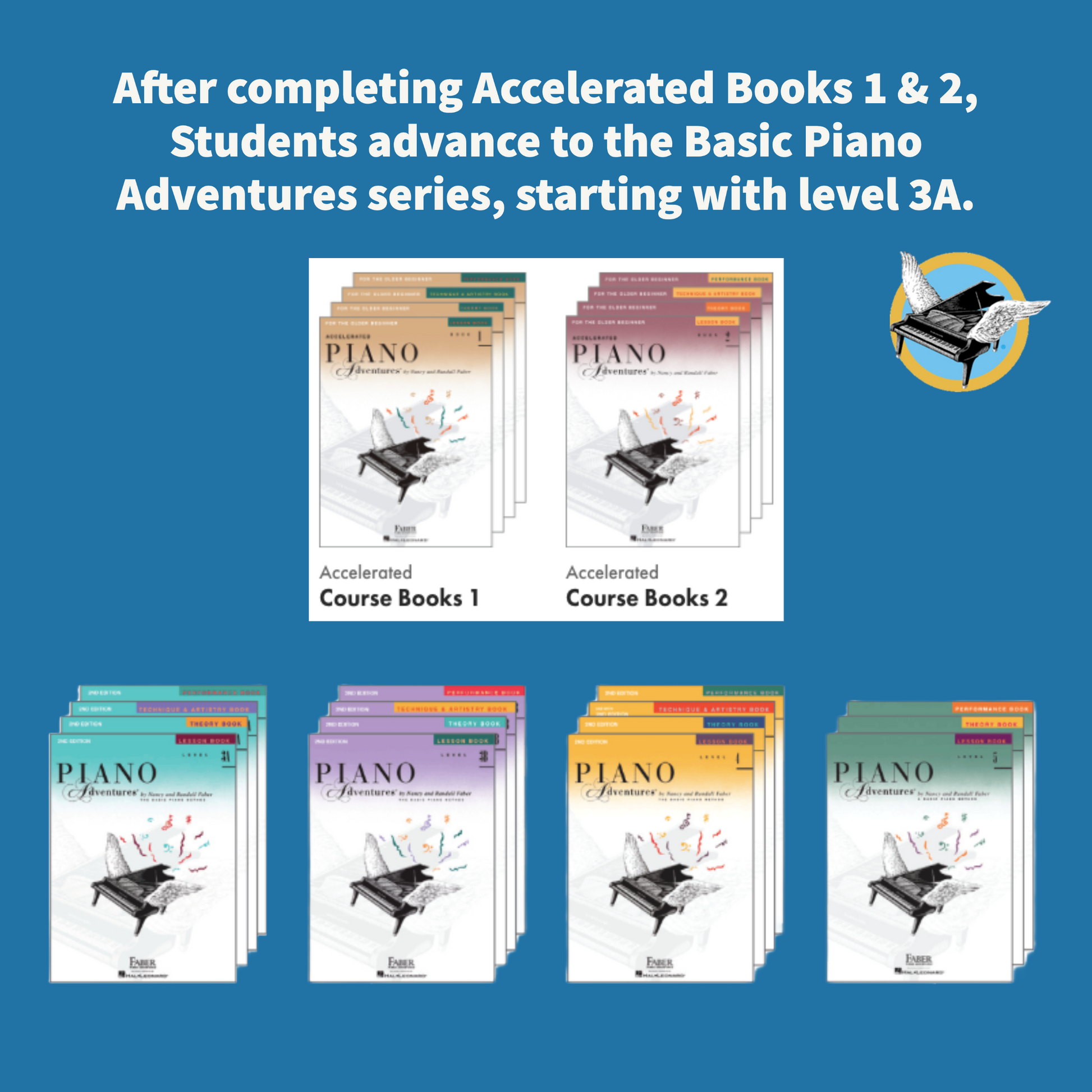Accelerated Piano Adventures for the Older Beginner - Theory Book 2