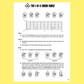 Fretboard Roadmaps - Blues Guitar Book/Ola