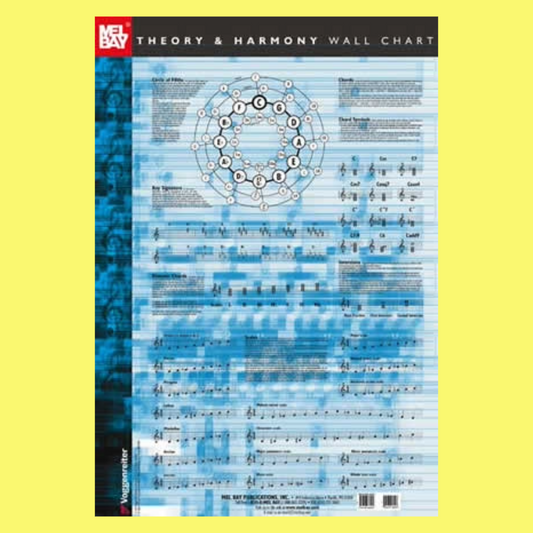 Theory And Harmony Wall Chart