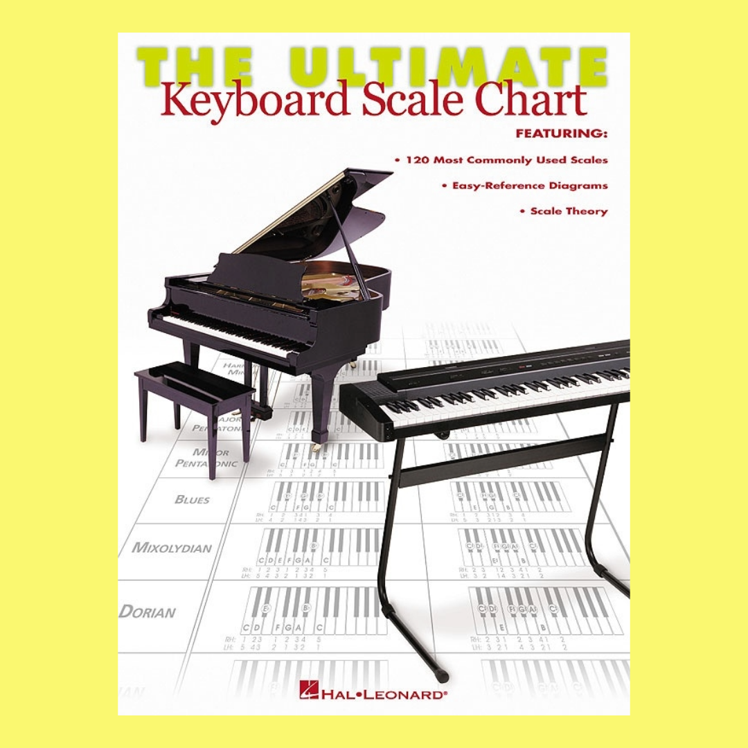Ultimate Keyboard Scale Chart – Music2u.com.au