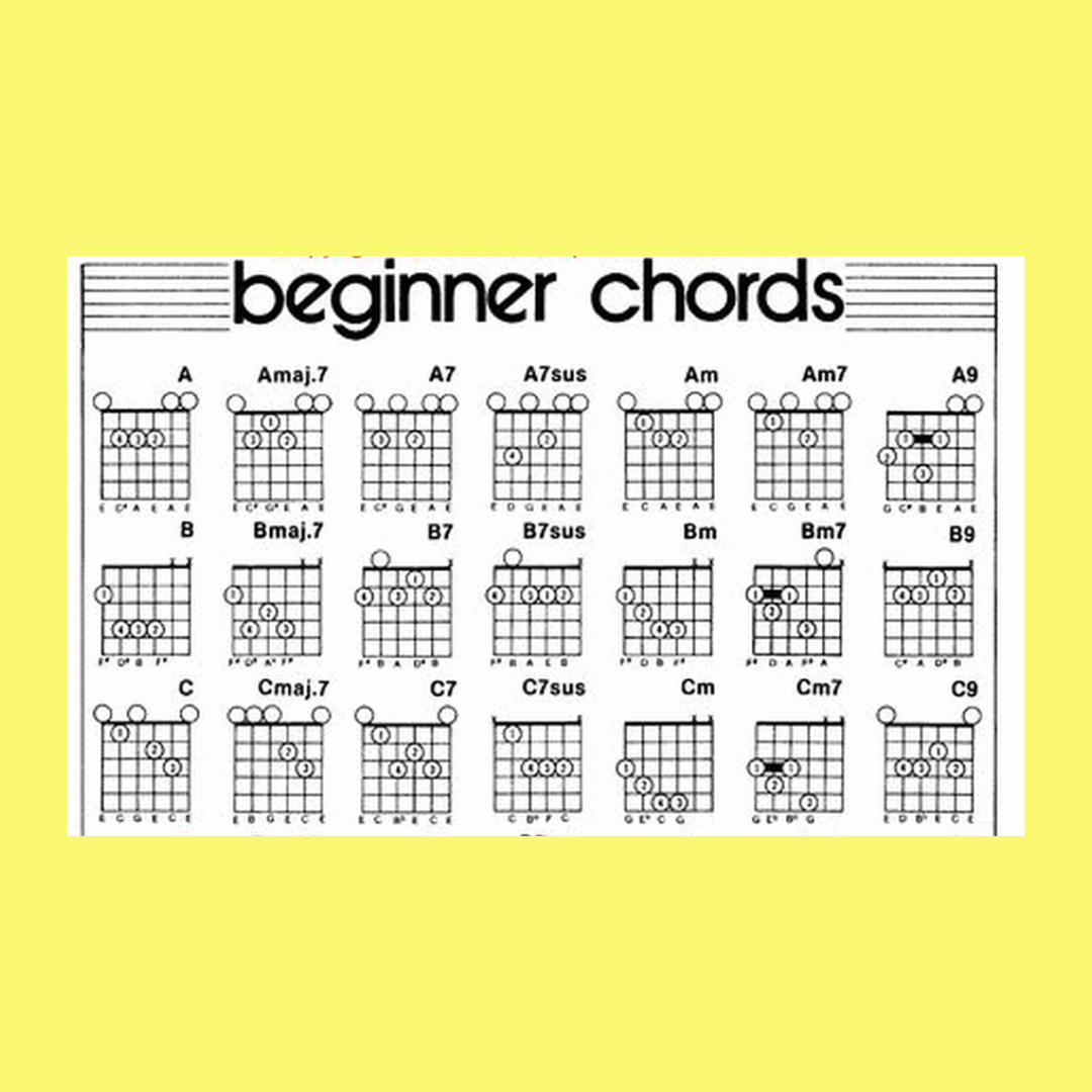 left hand guitar chord chart – music2u.au