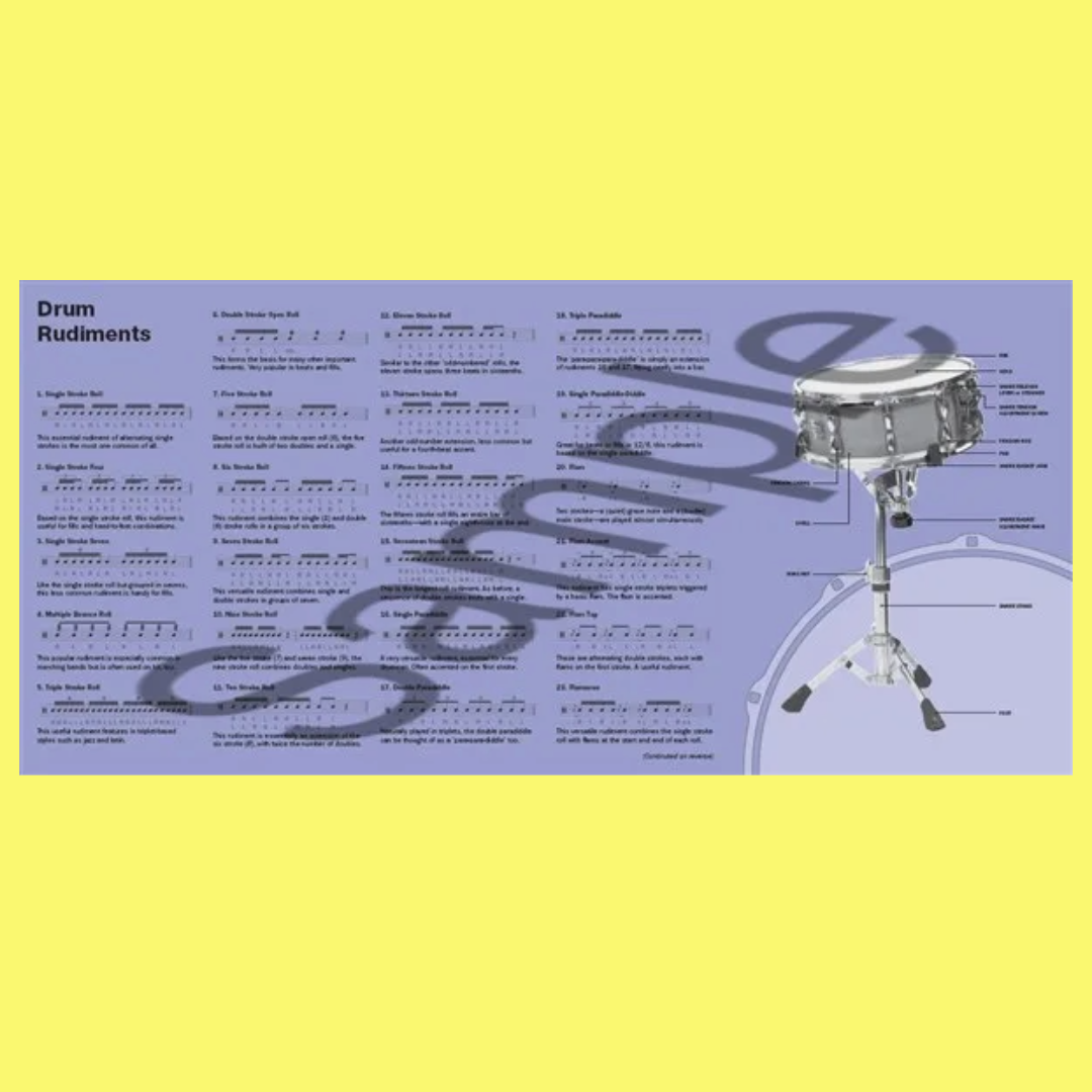 Quad Rudiments Drum Rudiments Chart – Music2u.com.au