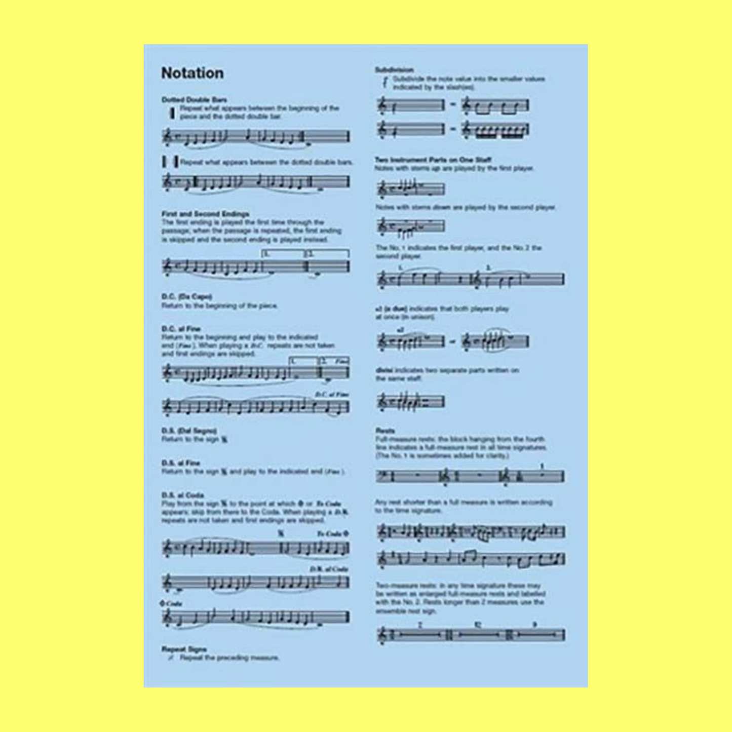 Saxophone Fingering Chart