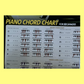 Progressive Piano Method Book 1 (Book/Ola)