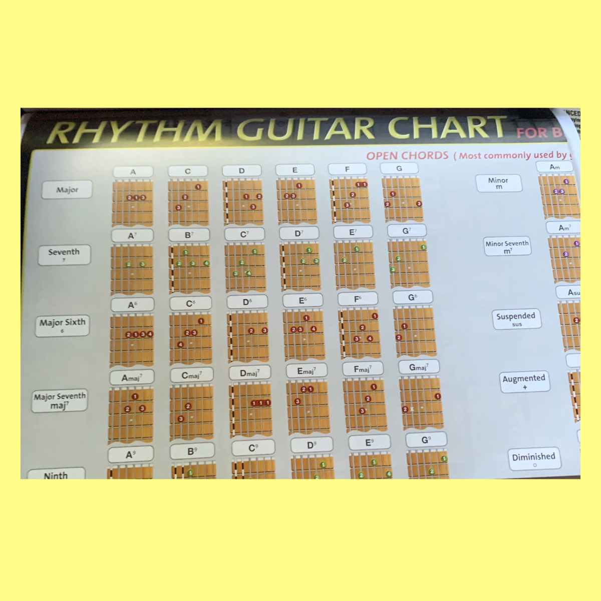 Progressive Guitar Method Rhythm - Book and Online Audio