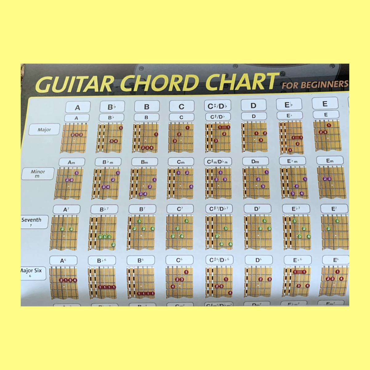 Progressive Guitar Method Book 1 (Book/Ola)