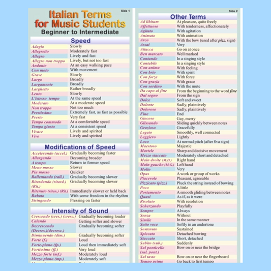 Italian Terms For Music Students