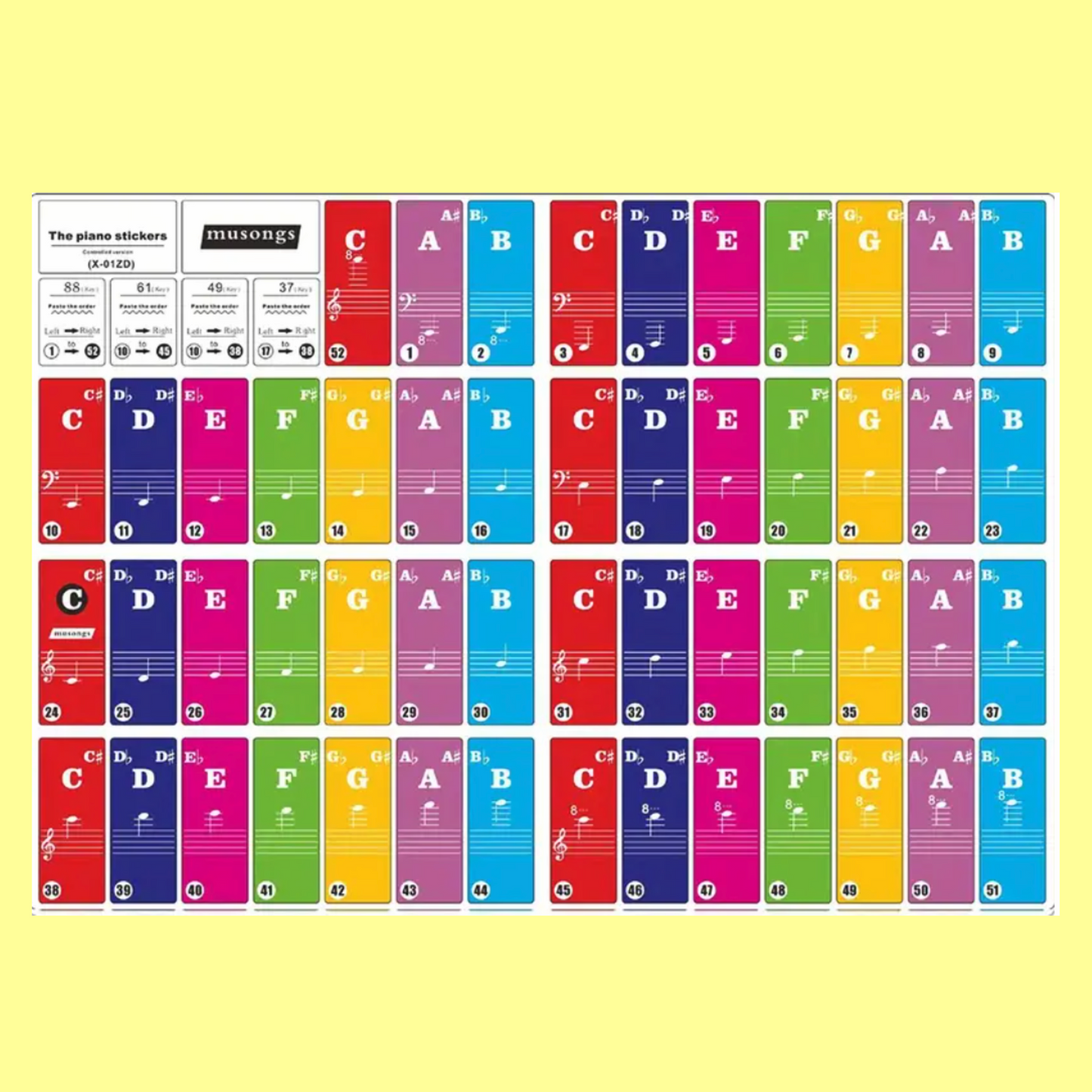 Rainbow Key Note Labels Stickers Set (For Beginners)