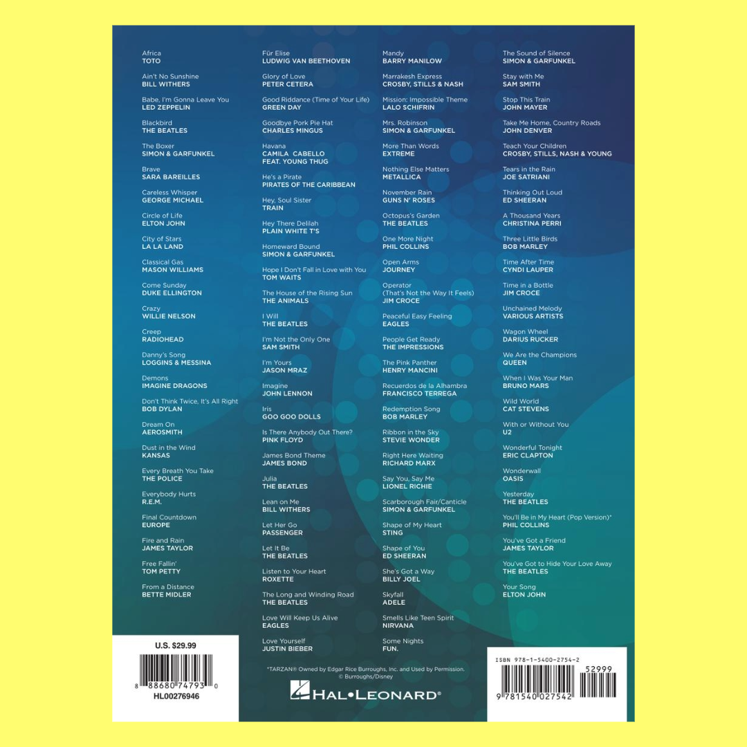 101 Most Popular Songs For Fingerpicking Guitar Book