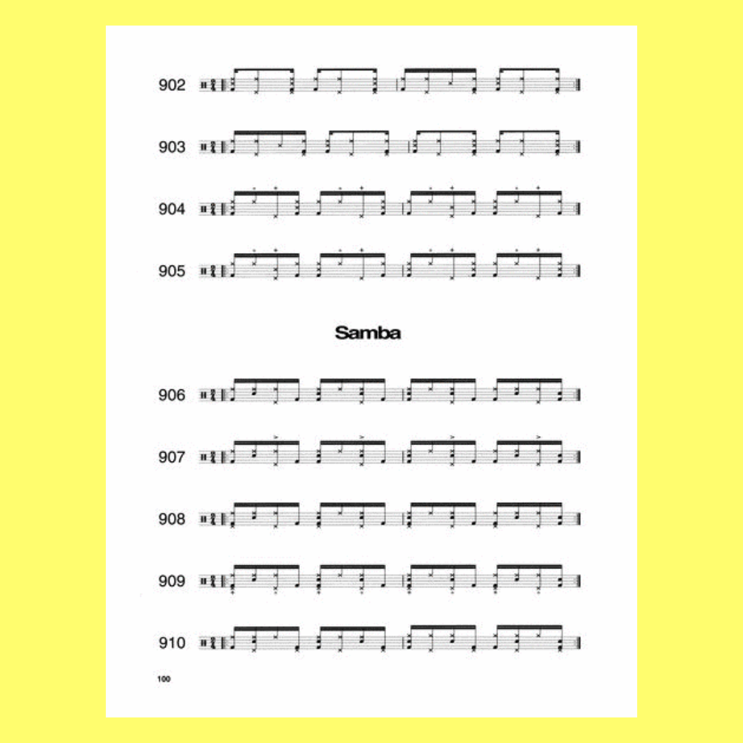 1001 Drum Grooves Book