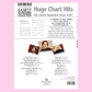 Easiest Keyboard Collection - Huge Chart Hits Songbook