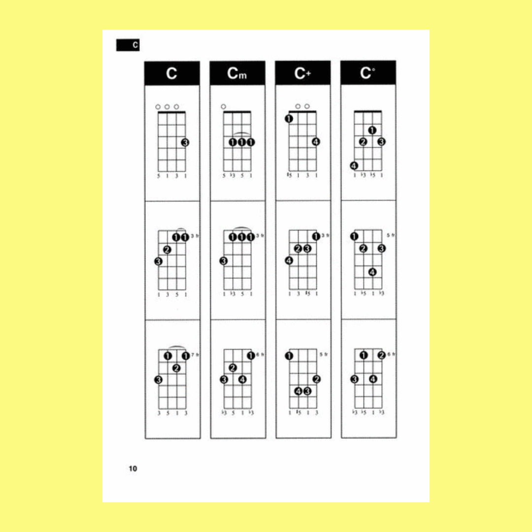 Hal Leonard Ukulele Chord Finder Book (6 x 9 inch)