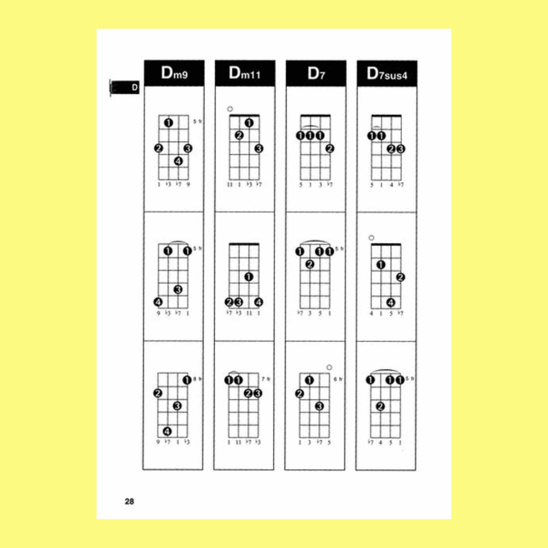 Hal Leonard Ukulele Chord Finder Book (6 x 9 inch)