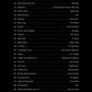 First 50 Early Rock Songs Play On Piano Ep