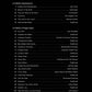 First 50 Songs You Should Play On Banjo Book