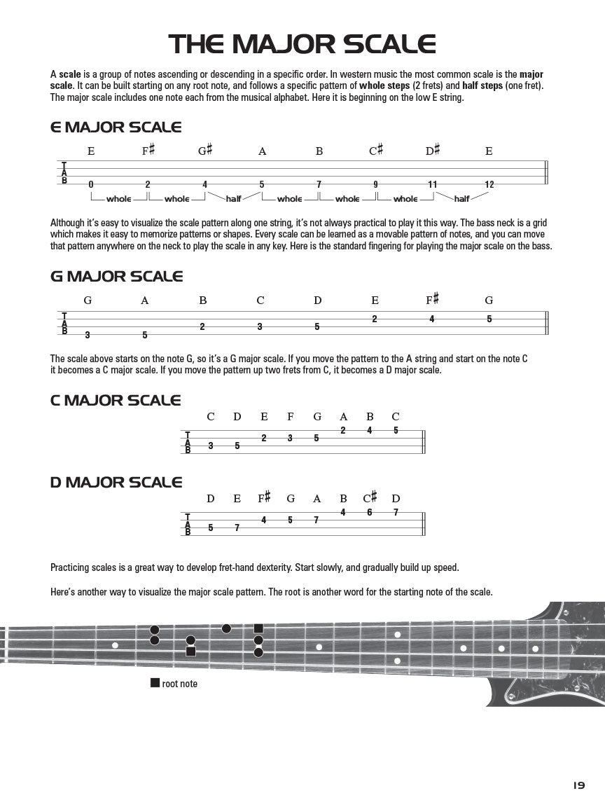 Hal Leonard Bass Tab Method - Book 2 (Book/Ola)