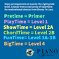 Fabers Showtime Piano Music From China Level 2A Book & Keyboard