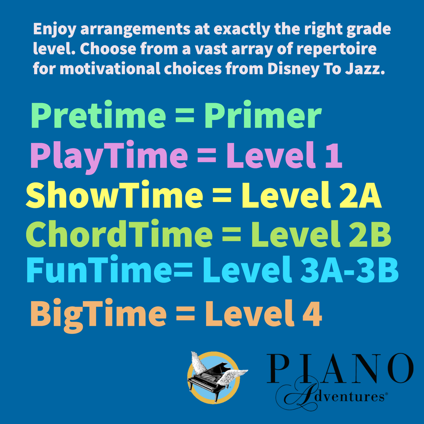 Faber Piano Adventures: PlayTime Piano Jazz & Blues Level 1 Book