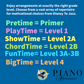 Faber Piano Adventures: ChordTime Piano Favorites Level 2B Book