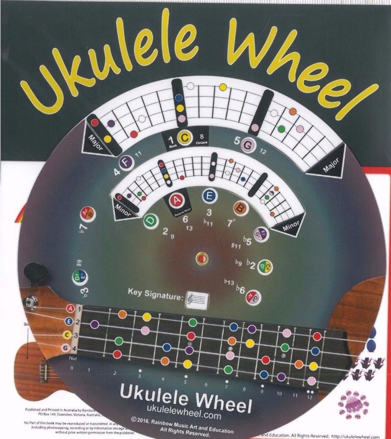 Rainbow Music Ukulele Wheel