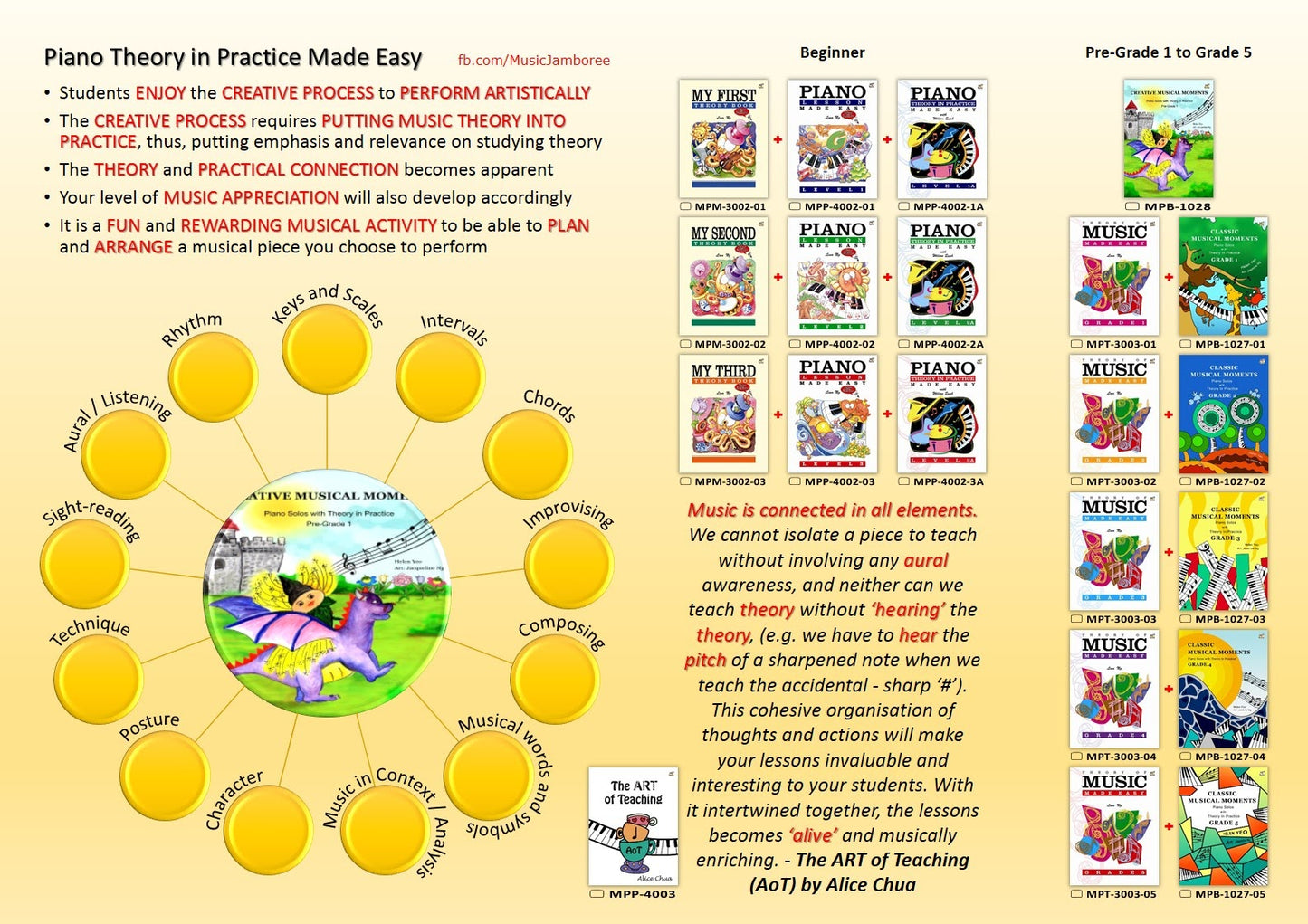 Theory Of Music Made Easy Grade 2 Book