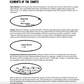 Joe Bergamini: The Working Drummers Chart Book