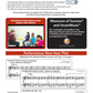Measures Of Success Double Bass Book 1 (Book/Dvd)