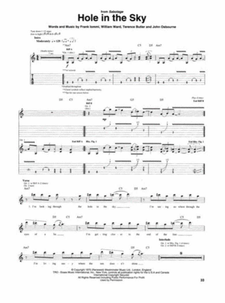 The Best Of Black Sabbath Guitar Tab Book