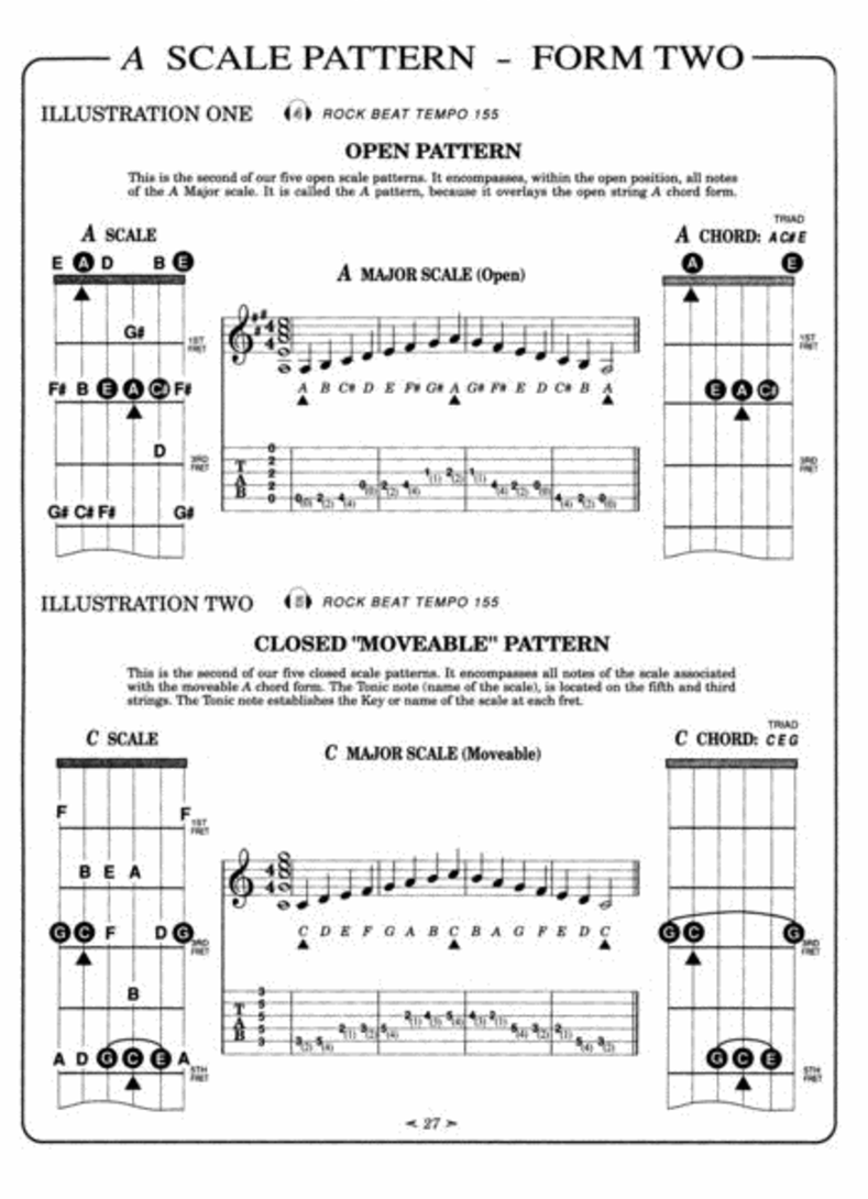Scales Over Chords Guitar Tab Book/Ola