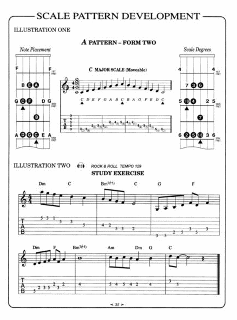 Scales Over Chords Guitar Tab Book/Ola