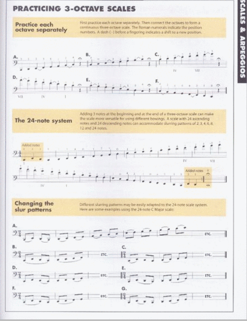Advanced Technique For Strings Cello Book