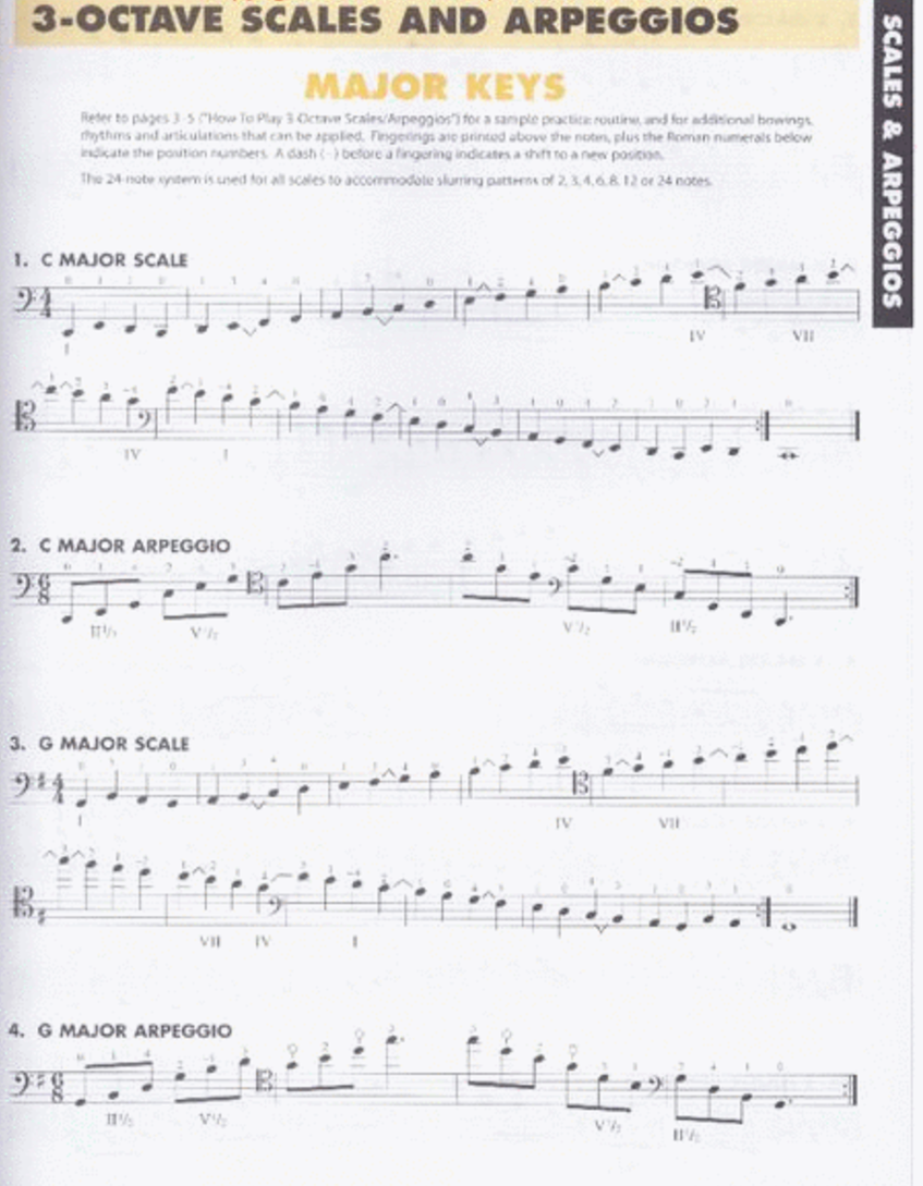 Advanced Technique For Strings Cello Book