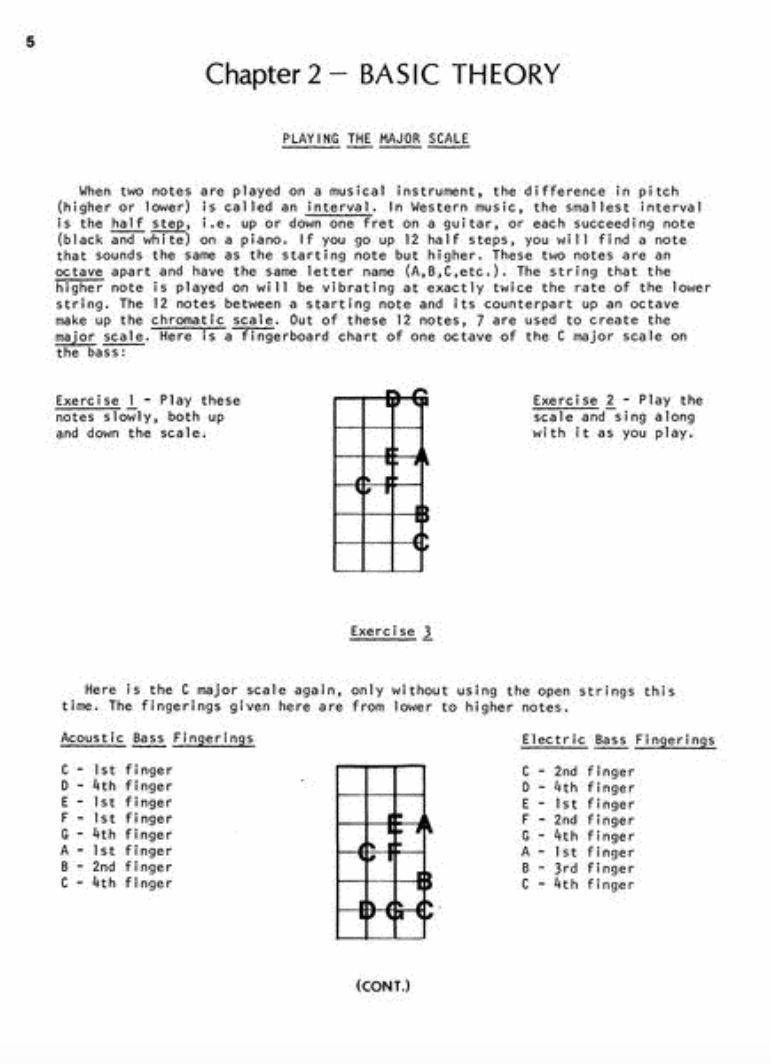 The Improvisors Bass Method Spiral Bound Book