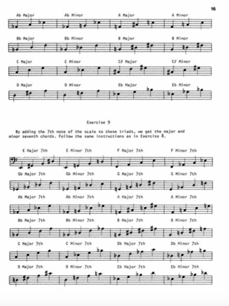 The Improvisors Bass Method Spiral Bound Book