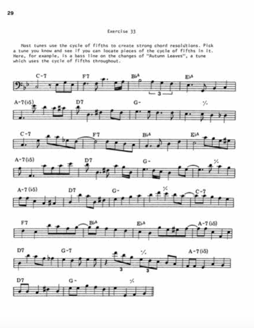 The Improvisors Bass Method Spiral Bound Book