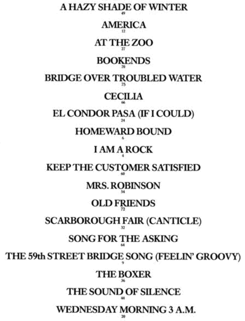 The Simon & Garfunkel Collection Piano/Vocal/Guitar Songbook
