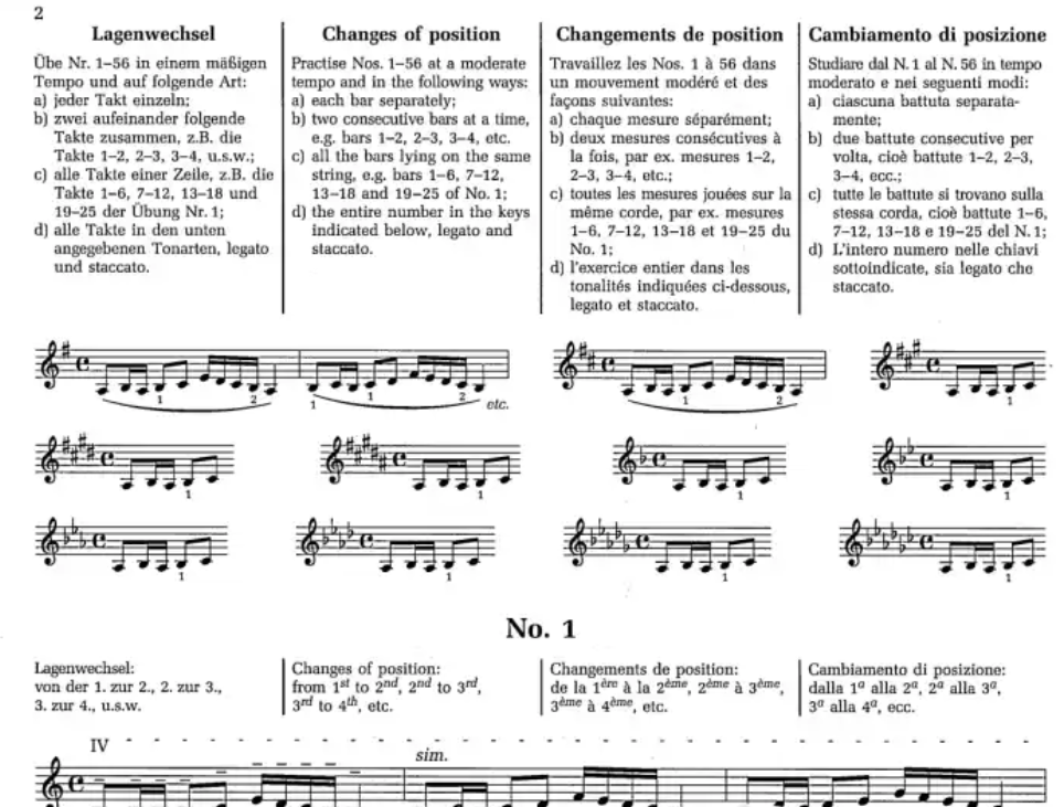 Otakar Sevcik Violin Studies - Opus 8 Book (New Edition)