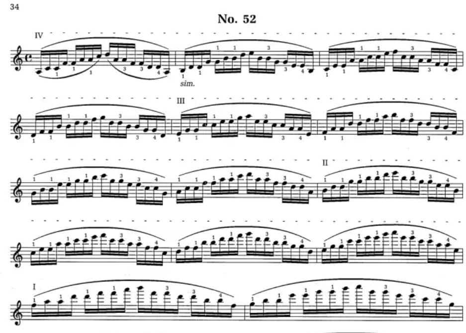 Otakar Sevcik Violin Studies - Opus 8 Book (New Edition)