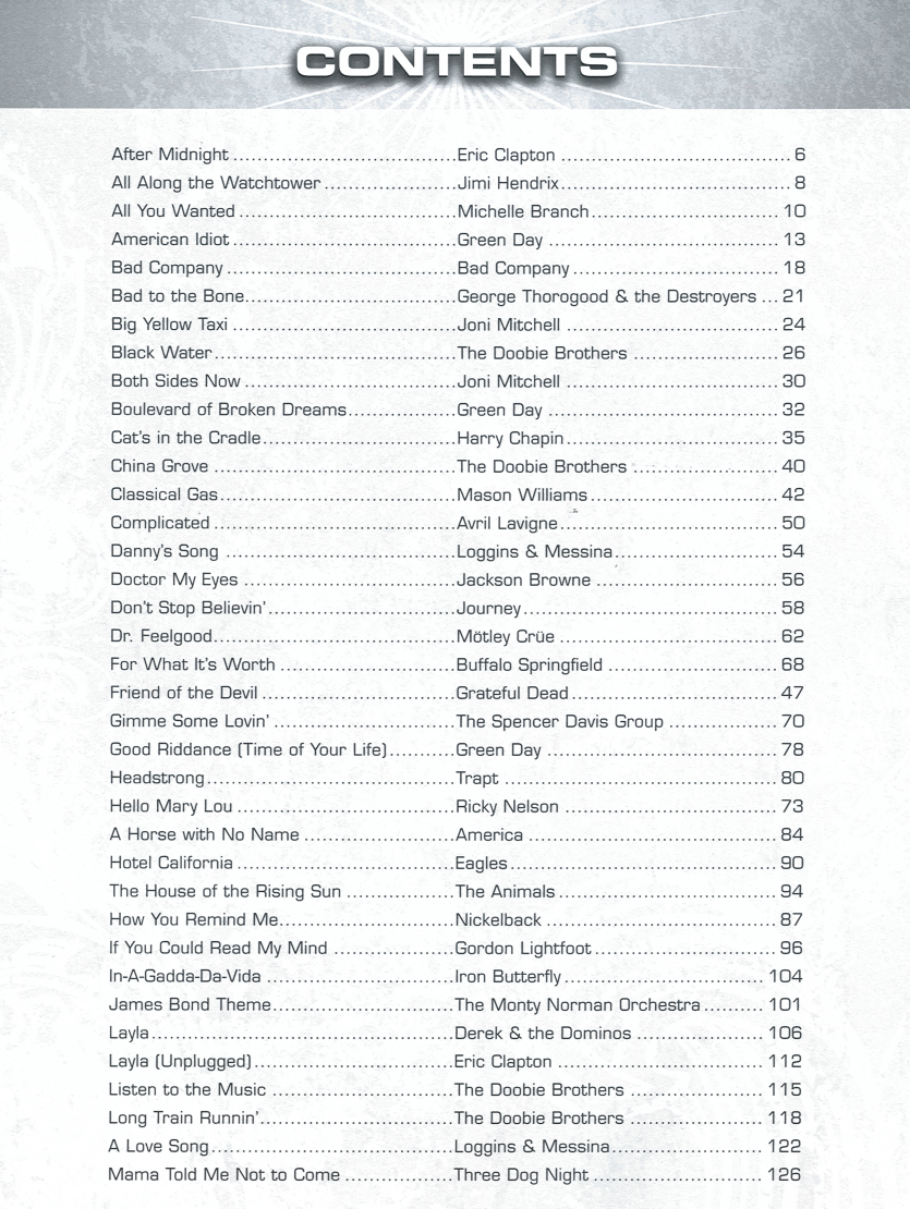 Greatest Easy Rock Guitar Guitar Tab Book (73 Songs)