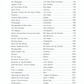 Greatest Easy Rock Guitar Guitar Tab Book (73 Songs)