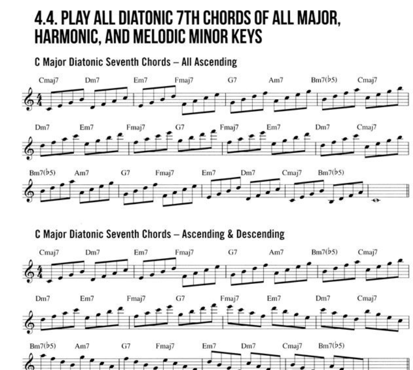 Sevcik Violin Studies: School of Bowing Technique Opus 2 Part 1 Book (New Edition)