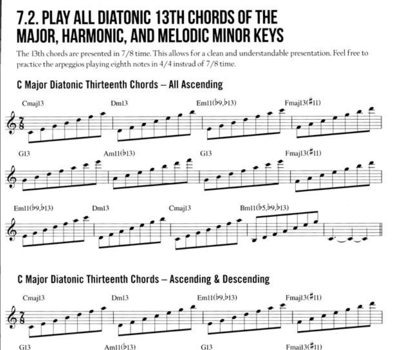 Sevcik Violin Studies: School of Bowing Technique Opus 2 Part 1 Book (New Edition)