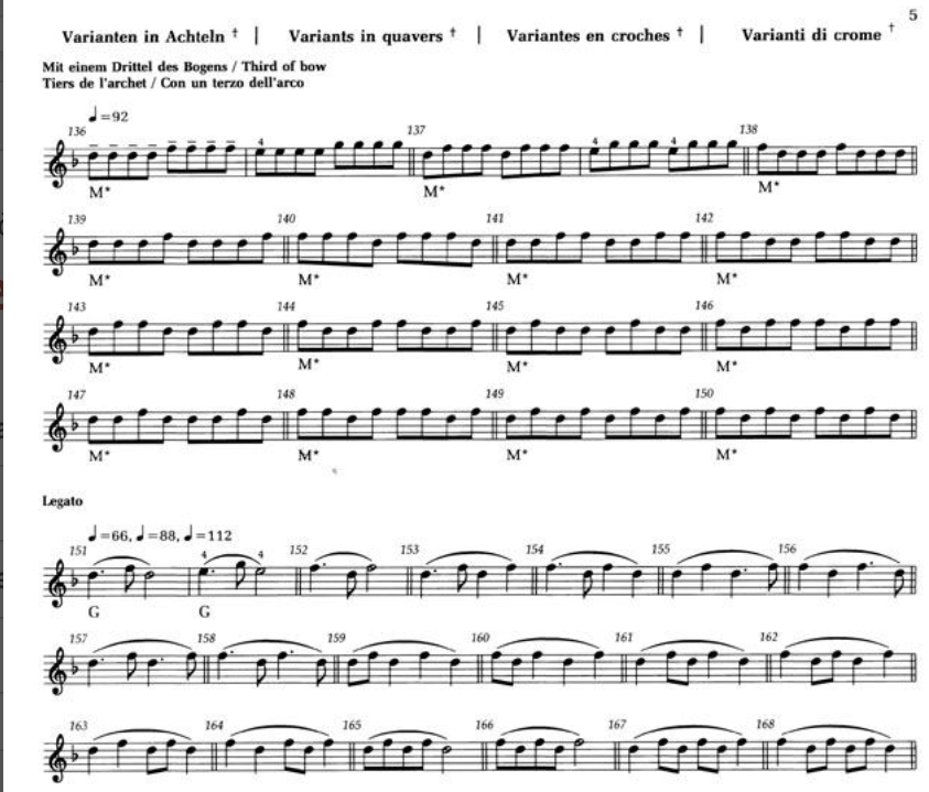 Sevcik Violin Studies Opus 2 Part 3 Book (New Edition)