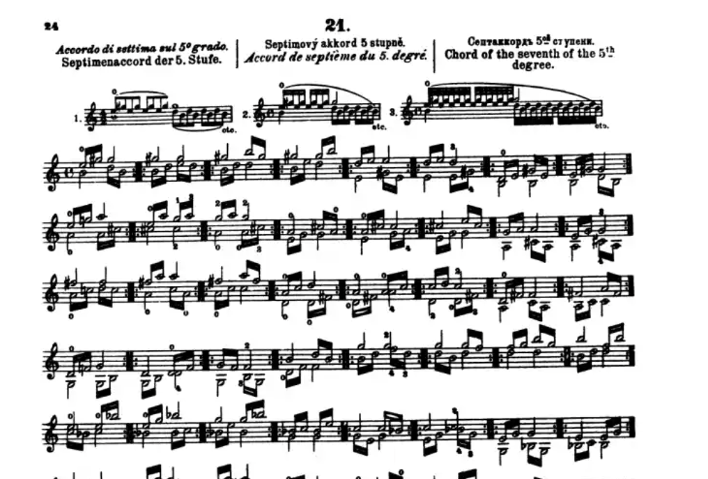 The Original Sevcik Violin Studies - Opus 7 Part 1 Book