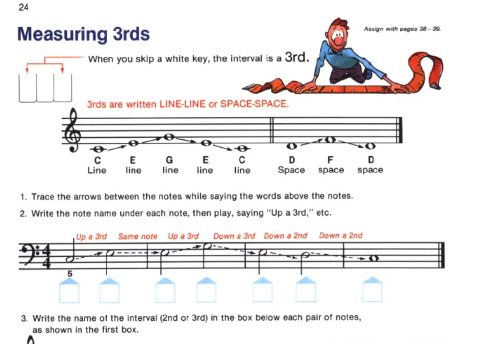Alfred's Basic Piano Library - Theory Book Level 1A (Universal Edition)