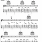 Bob Dylan Anthology Guitar Tab Book (61 Dylan Favourites)