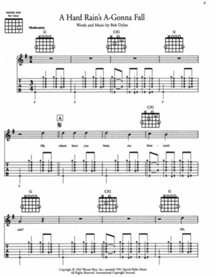 Bob Dylan Anthology Guitar Tab Book (61 Dylan Favourites)