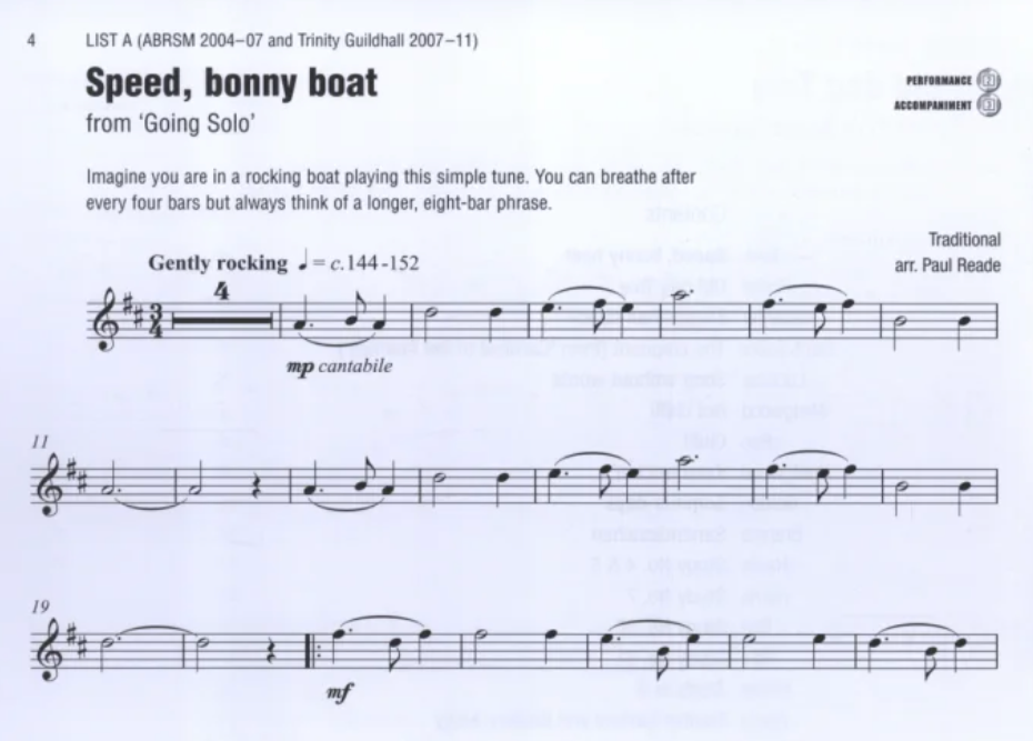 The Best Of Grade 1 Flute Book/Cd