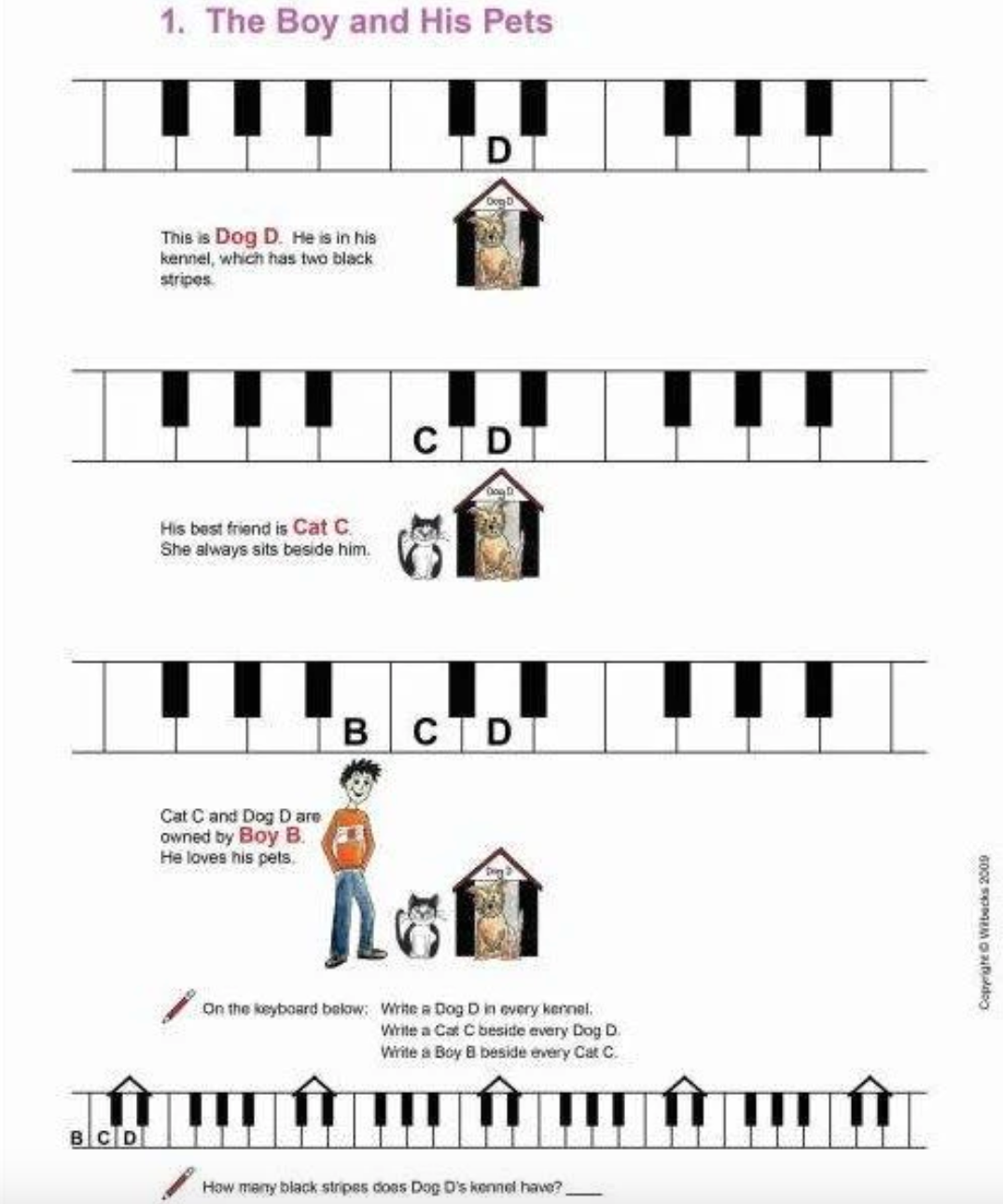 Wilbecks Easy Notes For Piano Beginners Level 1 Book with Flash Cards
